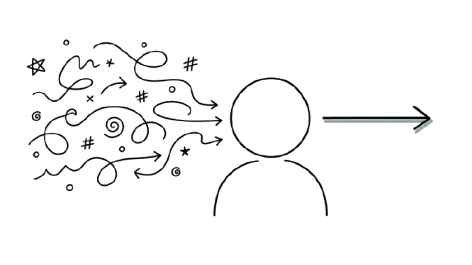 Illustration: Chaotische Inputs werden durch einen Menschen gefiltert und als klarer Fokus ausgegeben – symbolisch für Lean Thinking und Klarheit im Denken.Illustration: Chaotische Inputs werden durch einen Menschen gefiltert und als klarer Fokus ausgegeben – symbolisch für Lean Thinking und Klarheit im Denken.