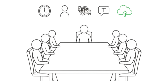 Geschäftsleitungsgremium mit 7 Personen am Konferenztisch – handgezeichnete Illustration im Leanovation-Stil mit Symbolen für Zeit, Mensch, Komplexität, Kommunikation und digitale Transformation.